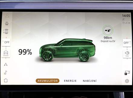 Land Rover - Range Rover Sport