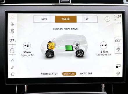 Land Rover - Range Rover Evoque