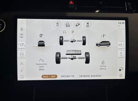 Land Rover - Range Rover Evoque