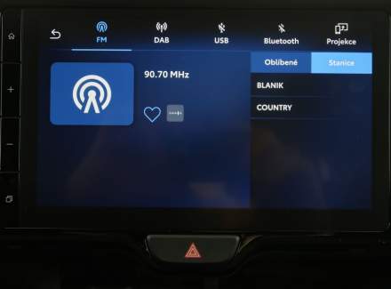 Toyota - Yaris Cross