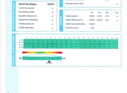 Mitsubishi - Outlander