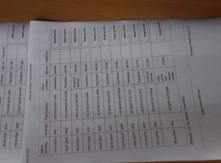 Volkswagen - Crafter