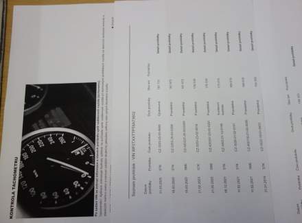 Ford - Transit Connect