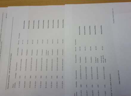 Ford - Transit Connect