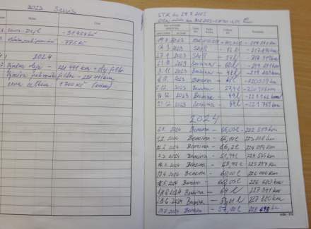 Ford - Tourneo Custom