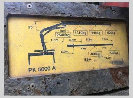 Daewoo Avia - Ostatní