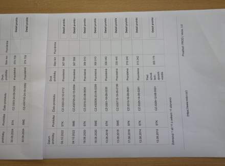 Volkswagen - Multivan