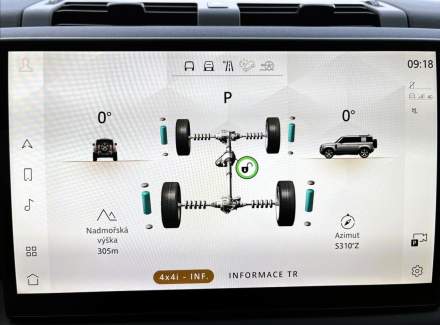 Land Rover - Defender