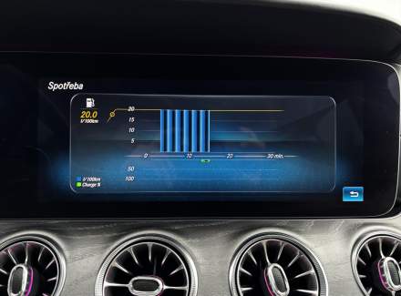 Mercedes-Benz - AMG GT