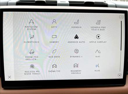 Land Rover - Defender