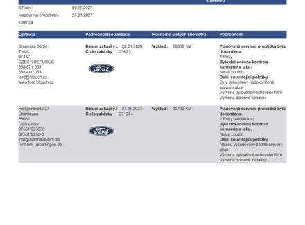 Ford - Mustang Mach-E