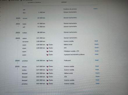 Mercedes-Benz - C-class