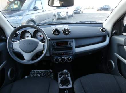 Smart - Forfour