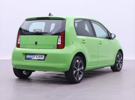 Škoda - Citigo