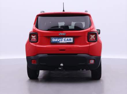 Jeep - Renegade