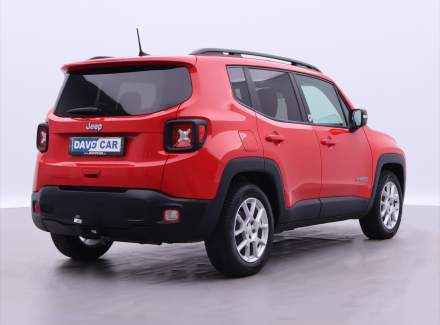 Jeep - Renegade
