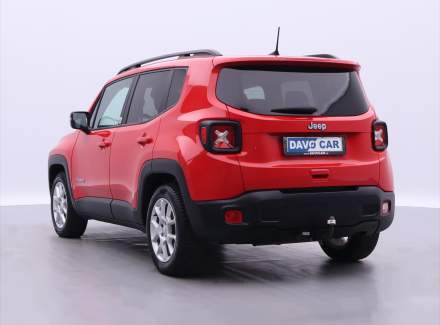 Jeep - Renegade