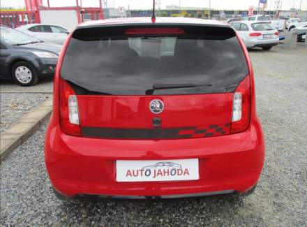 Škoda - Citigo