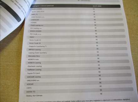 Mercedes-Benz - B-class