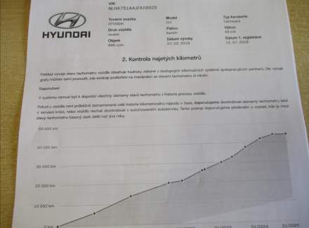 Hyundai - i10