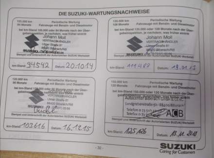 Suzuki - Grand Vitara