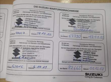 Suzuki - Grand Vitara