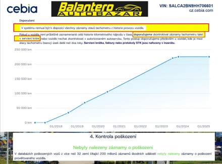 Land Rover - Discovery Sport