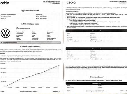 Volkswagen - Touareg