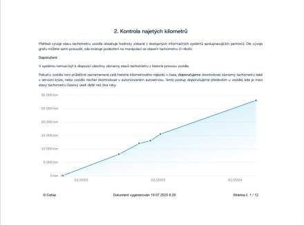 Mercedes-Benz - A-class