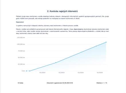 Ford - Transit Connect