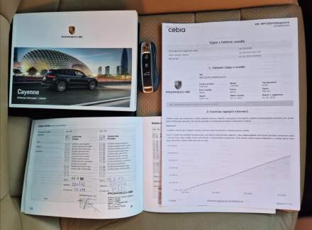 Porsche - Cayenne