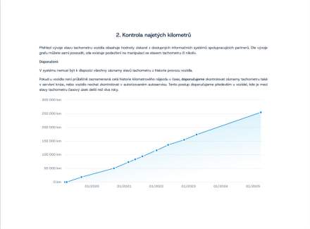 Volkswagen - Multivan