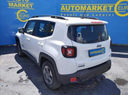 Jeep - Renegade