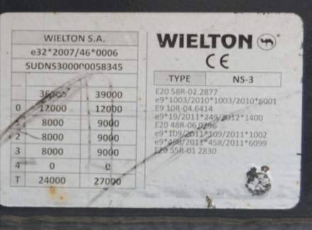 Wielton