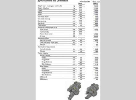 Caterpillar - Ostatní