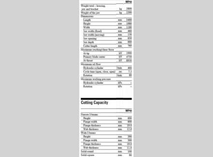 Caterpillar - Ostatní