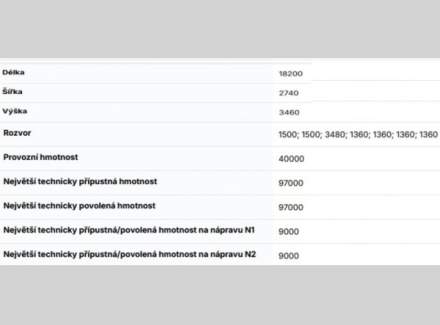Nooteboom - Ostatní