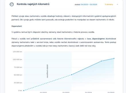 Mercedes-Benz - Vito