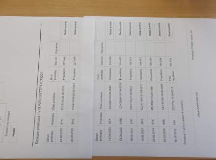 Ford - Transit Connect