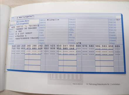 Mercedes-Benz - A-class