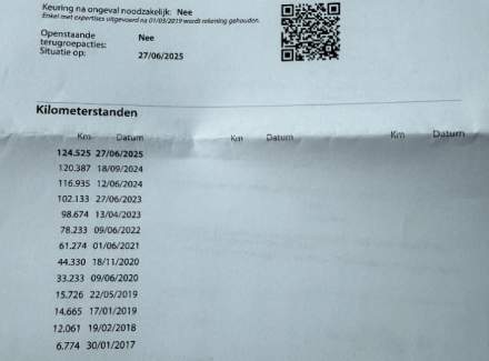 Peugeot - 108 1.0 VTi (68 Hp)