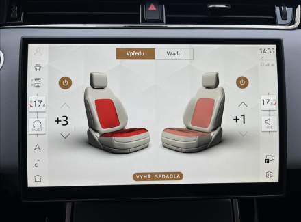 Land Rover - Range Rover Evoque