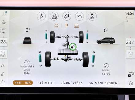 Land Rover - Range Rover Sport