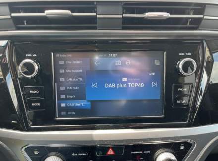 SsangYong - Korando