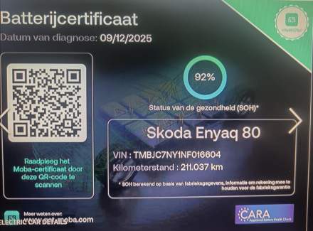 Škoda - Enyaq iV