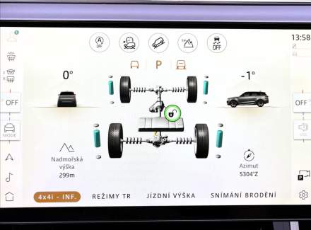 Land Rover - Range Rover Sport