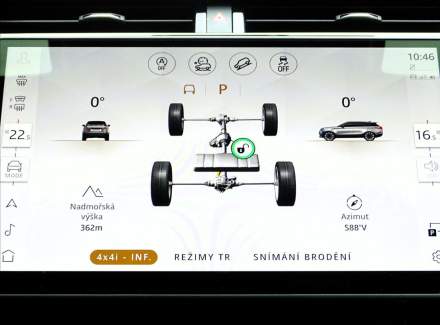 Land Rover - Range Rover Velar