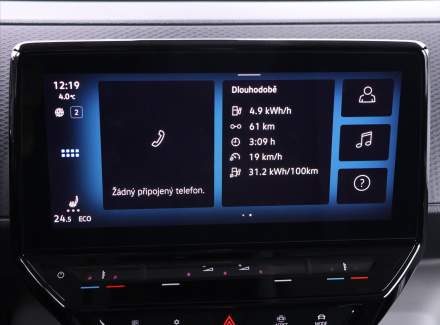 Volkswagen - ID.Buzz Cargo