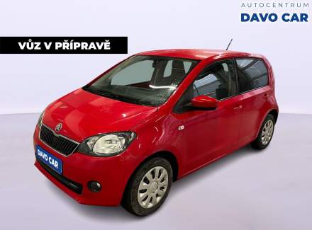 Škoda - Citigo