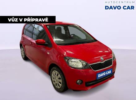 Škoda - Citigo